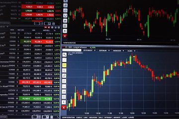 CFD-Trading - Von fallenden Kursen profitieren