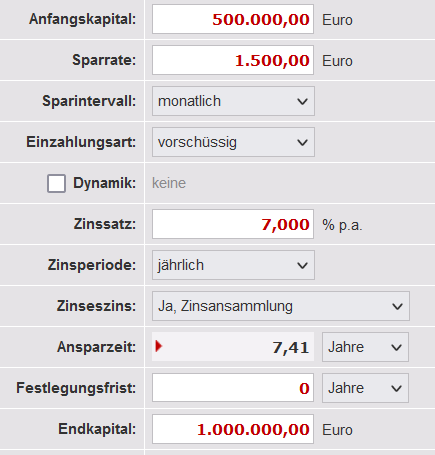 Der Überflieger kacht keine halben Sachen: Er arbeitet wie verrückt, hat ein dickes finanzielles Polster und eine gute funktionierende Selbstständigkeit. Er kann das Ziel von allen anderen Szenarien am schnellsten erreichen. Das hat aber auch seinen Preis.